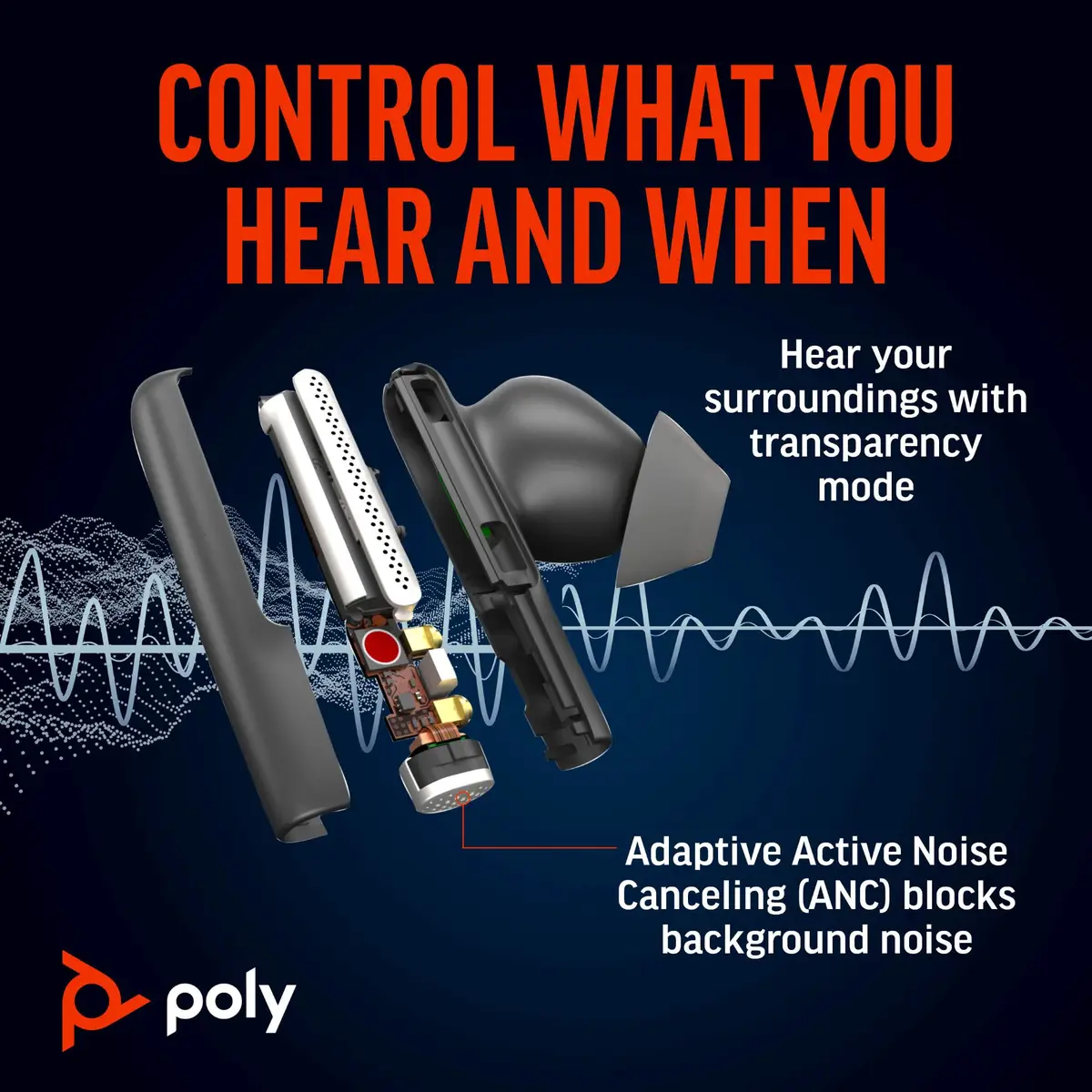 Poly Voyager Free 60 True Wireless-Kopfhörer mit Mikrofon im Ohr Bluetooth aktive Rauschunterdrückung Carbon Black