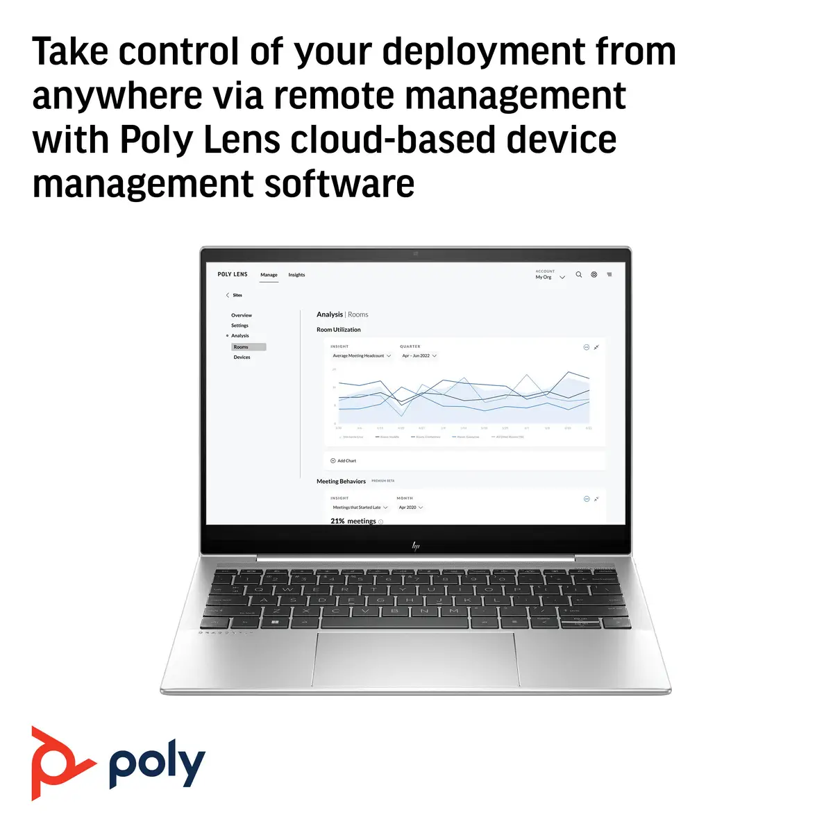 POLY Studio E70 20 MP Weiß 3840 x 2160 Pixel