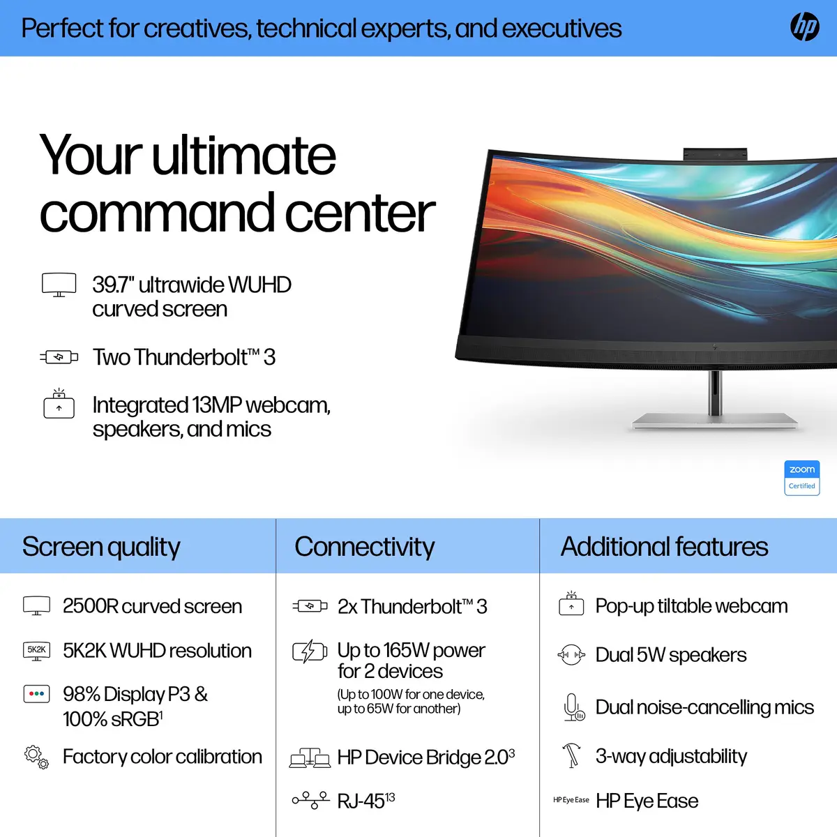 Serie 7 Pro 39,7 Zoll 5K2K-Konferenzmonitor – 740pm, 100,8 cm (39.7"), 5120 x 2160 Pixel, 5K Ultra HD, LCD, 5 ms, Schwarz, Silber