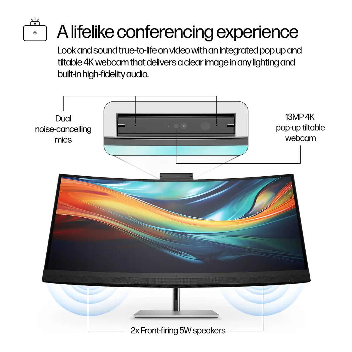 Serie 7 Pro 39,7 Zoll 5K2K-Konferenzmonitor – 740pm, 100,8 cm (39.7"), 5120 x 2160 Pixel, 5K Ultra HD, LCD, 5 ms, Schwarz, Silber