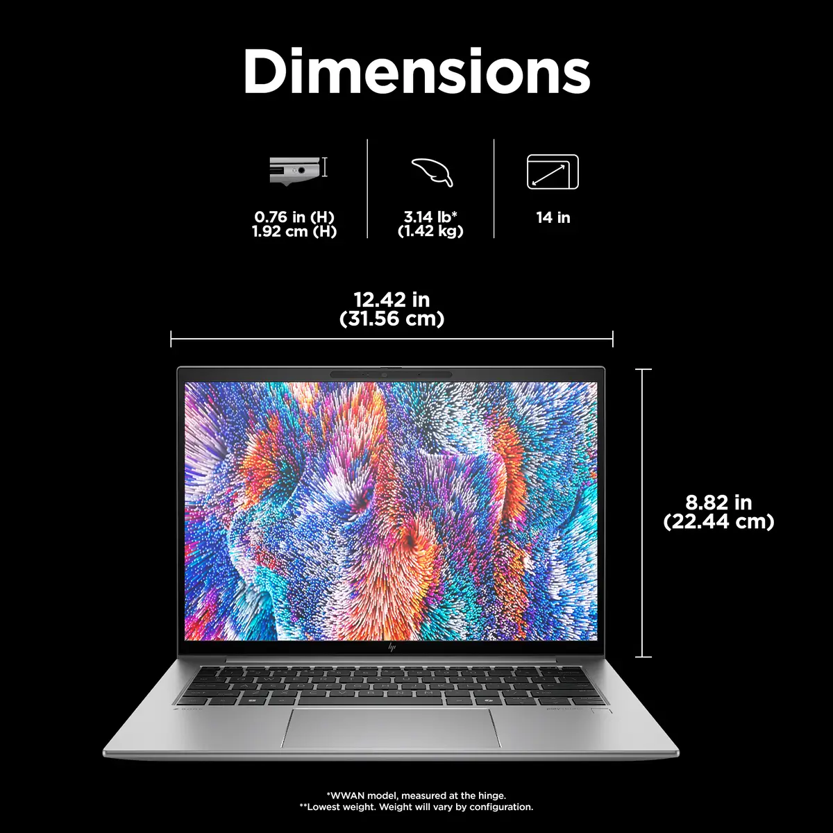 ZBook Firefly AMD Ryzen 7 32 Gb RAM