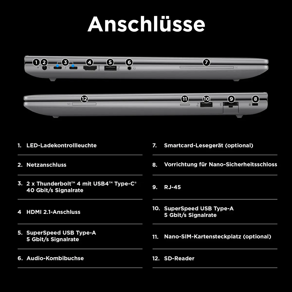 ZBook Power G11 AMD Ryzen 9 64GB 1TB 40,6cm 2560x1600 W11P