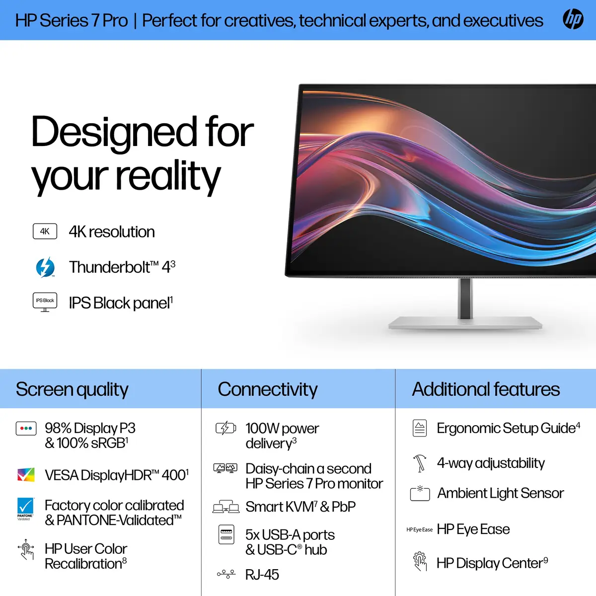 Serie 7 Pro 27 Zoll 4K Thunderbolt 4-Monitor – 727pk, 68,6 cm (27"), 3840 x 2160 Pixel, 4K Ultra HD, LCD, 5 ms, Schwarz