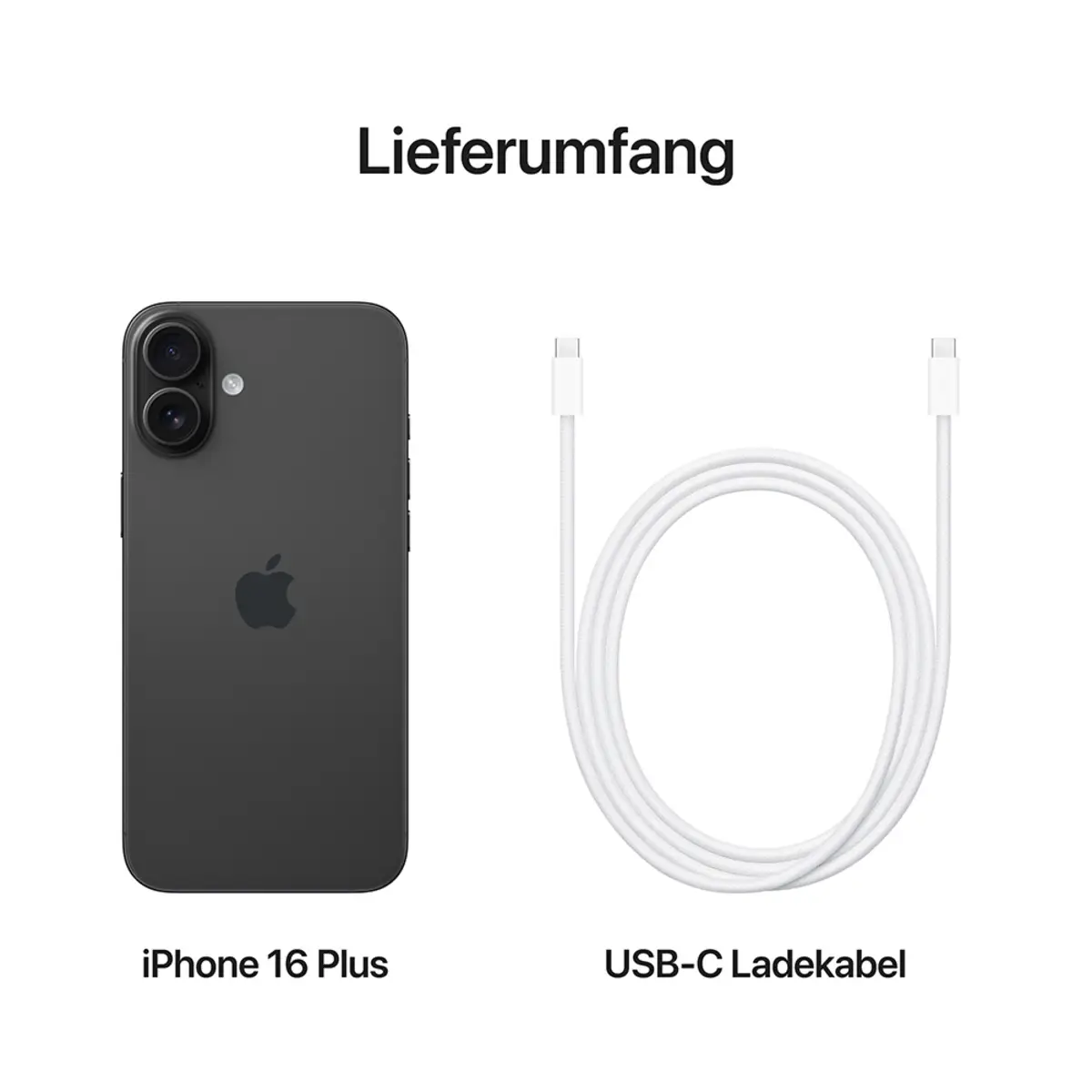 iPhone 16 Plus 512GB Schwarz