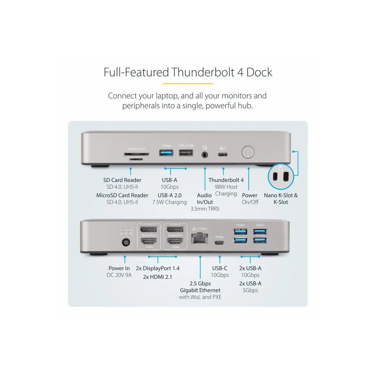 Thunderbolt 4 Dockingstation Multi Monitor Dock für 4 Monitore 2xHDMI/2x DP 7xUSB Hub 2.5 Gb Ethernet 98W Power Delivery USB4/USBC/TB3 Laptop Dock