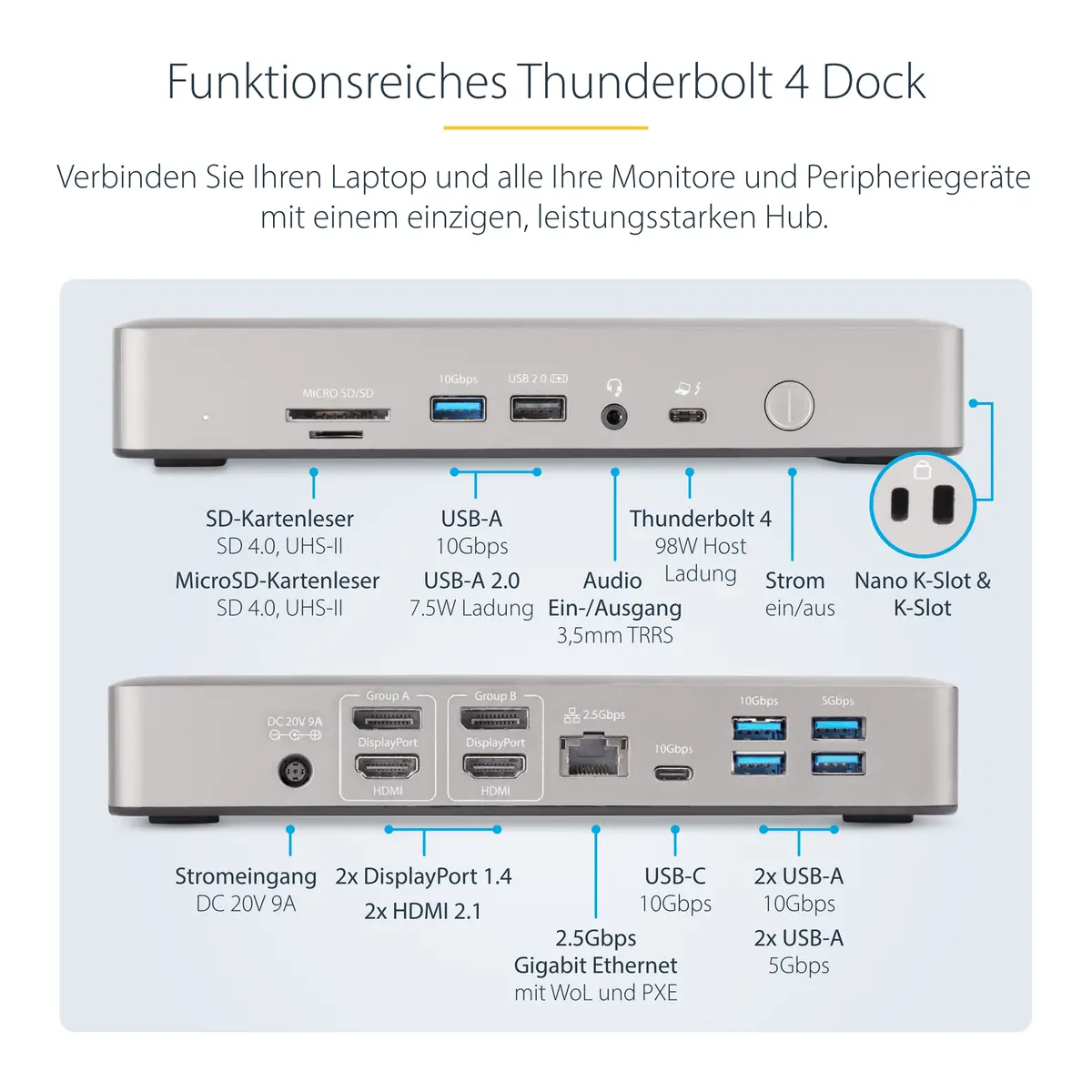 Thunderbolt 4 Dockingstation Multi Monitor Dock für 4 Monitore 2xHDMI/2x DP 7xUSB Hub 2.5 Gb Ethernet 98W Power Delivery USB4/USBC/TB3 Laptop Dock