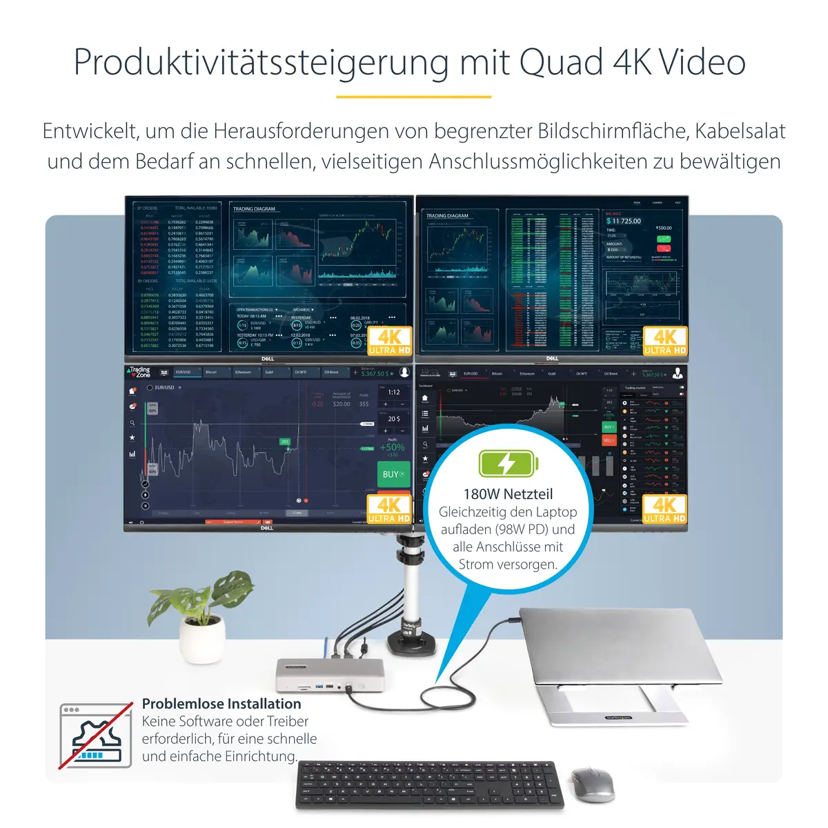Thunderbolt 4 Dockingstation Multi Monitor Dock für 4 Monitore 2xHDMI/2x DP 7xUSB Hub 2.5 Gb Ethernet 98W Power Delivery USB4/USBC/TB3 Laptop Dock