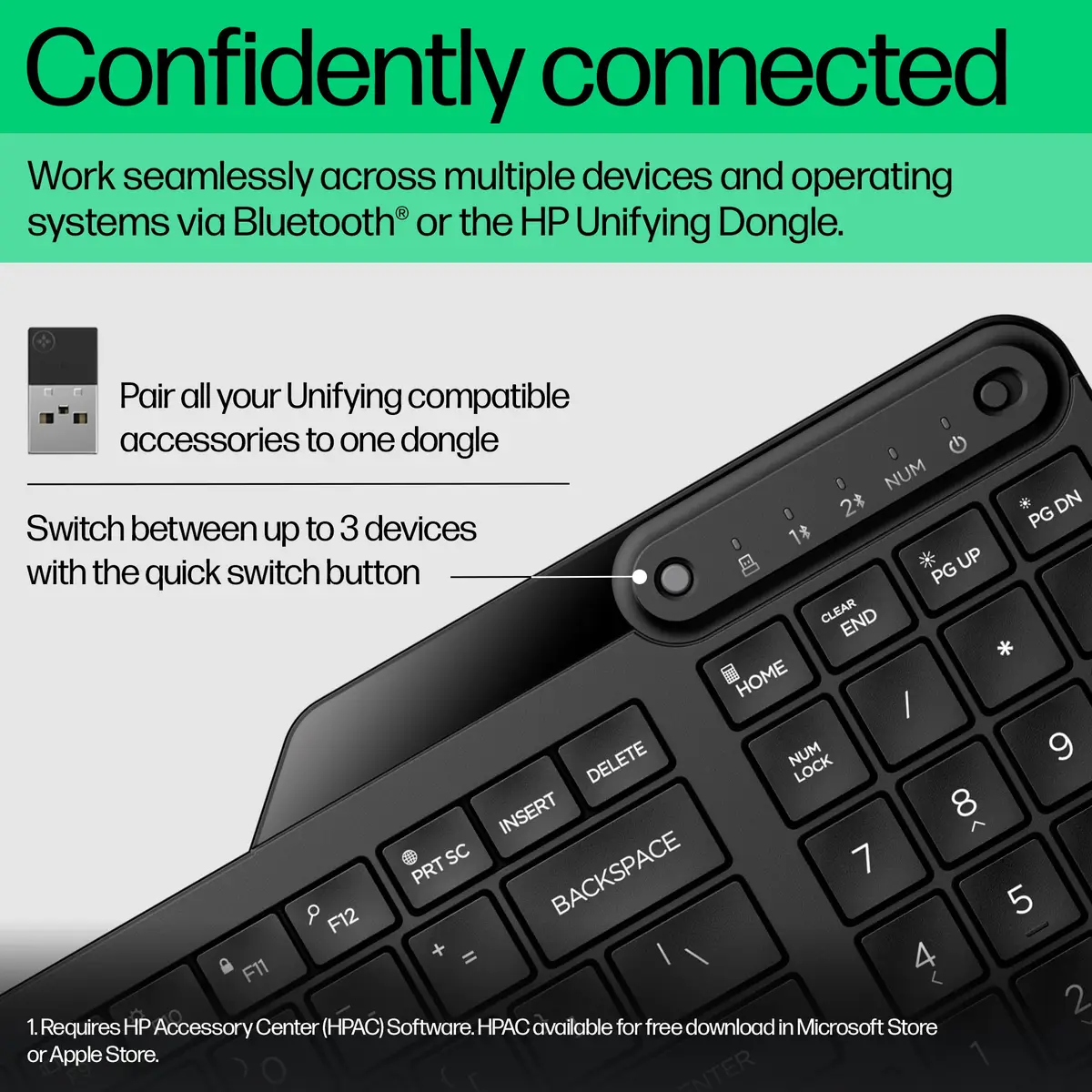 475 Dual-Mode Wireless Keyboard Schwarz Layout Deutsch