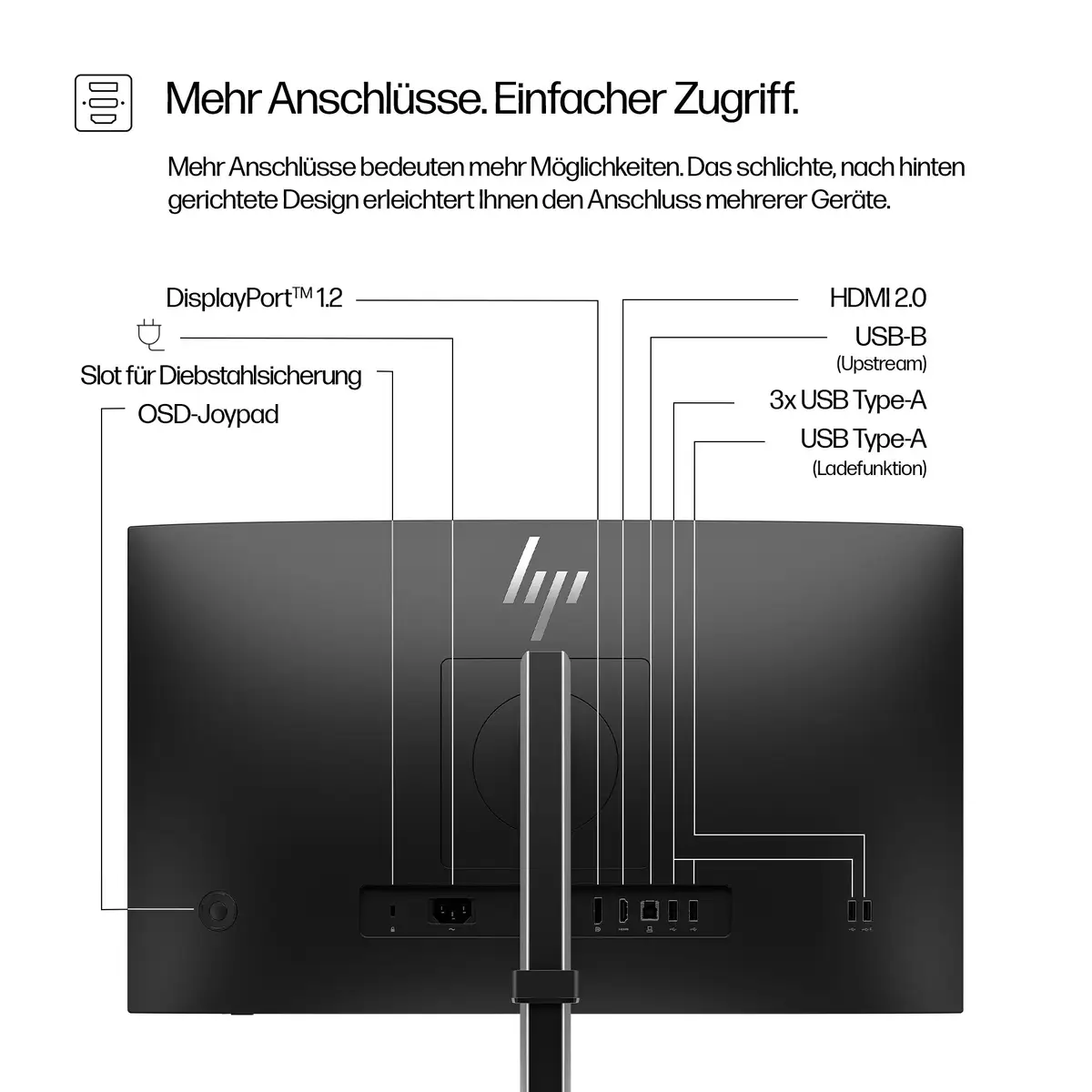 Series 5 Serie 5 Pro 23,8-Zoll-FHD-Monitor – 524pf, 60,5 cm (23.8"), 1920 x 1080 Pixel, Full HD, LCD, 5 ms, Schwarz, Silber