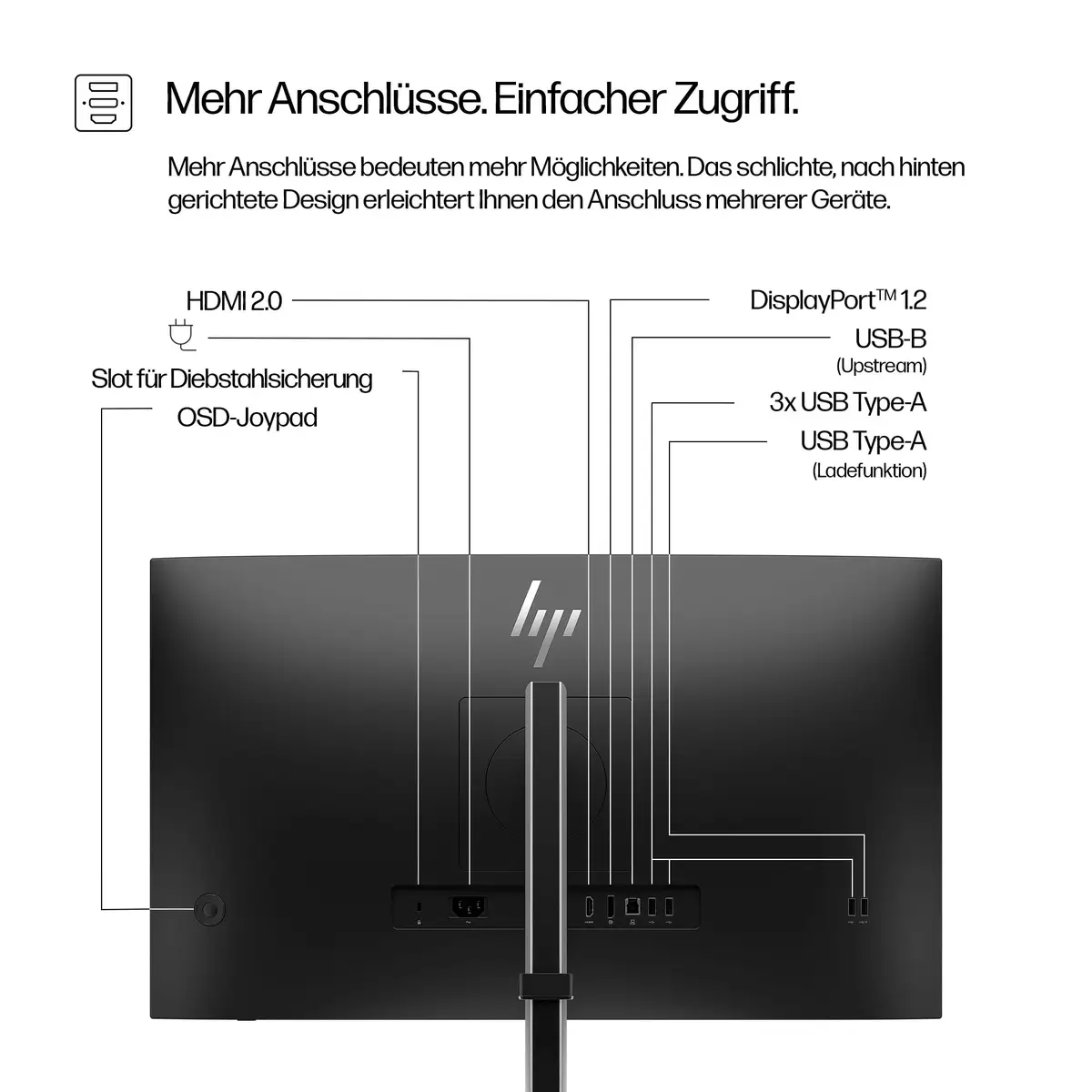 Serie 5 Pro 27-Zoll-QHD-Monitor – 527pq, 68,6 cm (27"), 2560 x 1440 Pixel, Quad HD, LCD, 5 ms, Schwarz