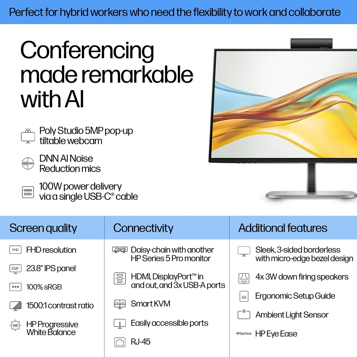 Series 5 Pro Serie 5 Pro 23,8-Zoll-FHD-USB-C-Konferenzmonitor – 524pm, 60,5 cm (23.8"), 1920 x 1080 Pixel, Full HD, LCD, 5 ms, Schwarz