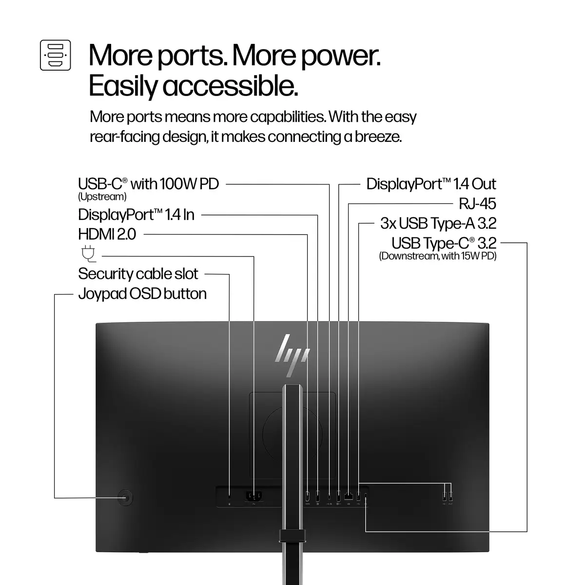 Series 5 Pro Serie 5 Pro 27-Zoll-QHD-USB-C-Monitor – 527pu, 68,6 cm (27"), 2560 x 1440 Pixel, Quad HD, LCD, 5 ms, Schwarz