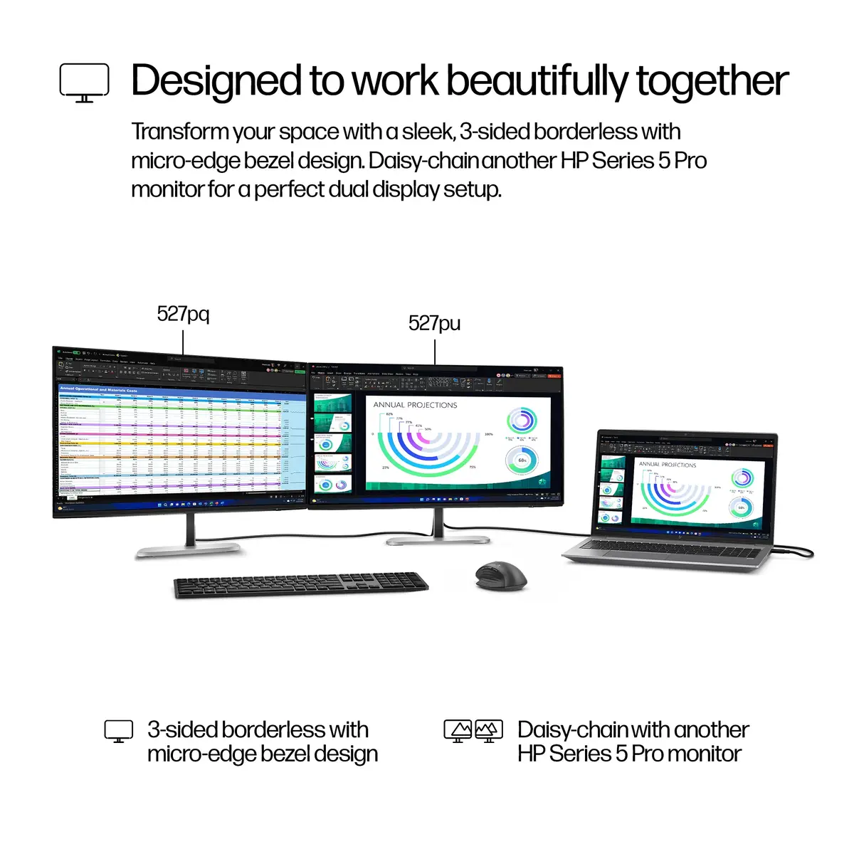 Series 5 Pro Serie 5 Pro 27-Zoll-QHD-USB-C-Monitor – 527pu, 68,6 cm (27"), 2560 x 1440 Pixel, Quad HD, LCD, 5 ms, Schwarz
