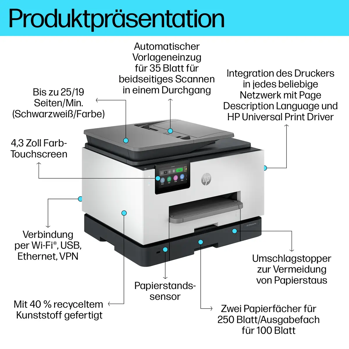 Officejet Pro 9130b All-in-One Farbe Tintenstrahl
