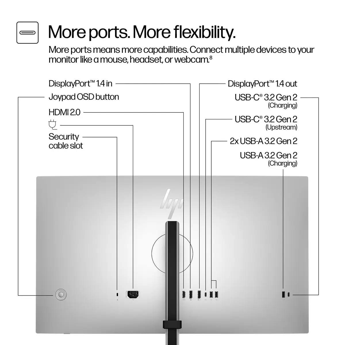 Series 7 Pro Serie 7 Pro 27 Zoll QHD-Monitor – 727pq, 68,6 cm (27"), 2560 x 1440 Pixel, Quad HD, LCD, 5 ms, Schwarz