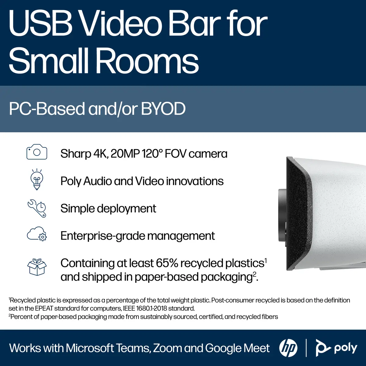 Poly Studio V12 USB-Videoleiste Zertifiziert für Microsoft Teams, Zoom Certified weiß
