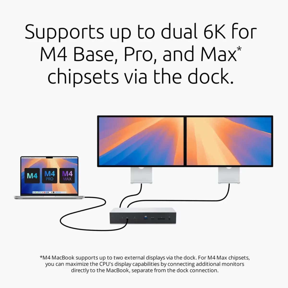 SD5000T5 EQ Dockingstation Thunderbolt 5