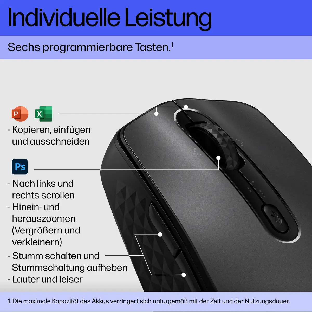 695 Qi-Charging Wireless Mouse