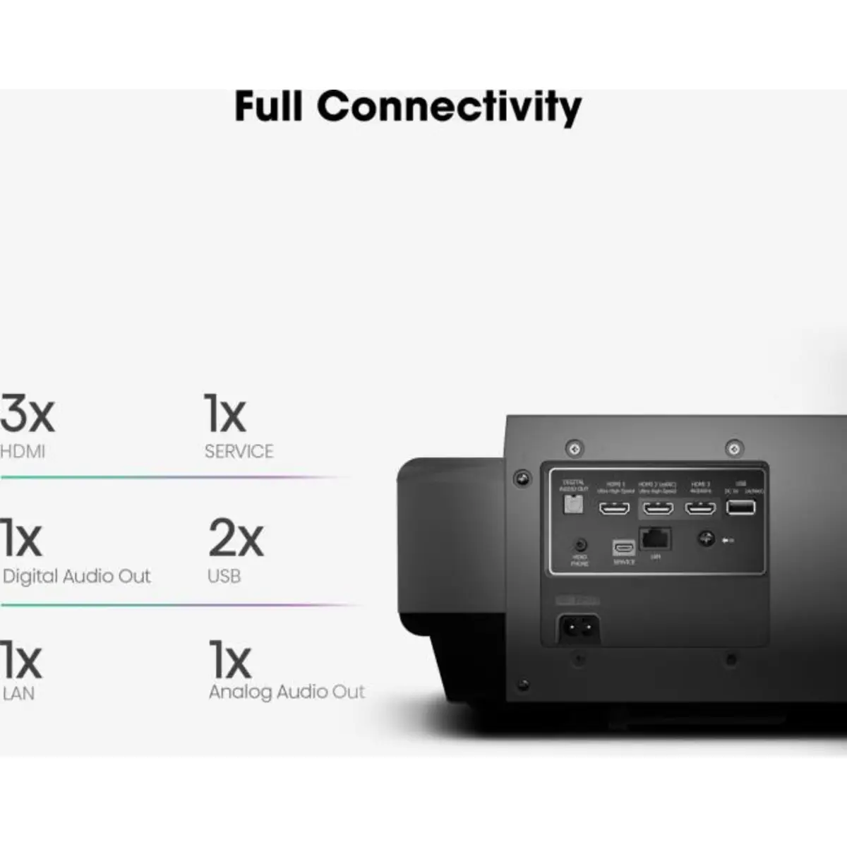 Lumen PX2TUK-PRO 2400 ANSI UHD 4K 3840x2160 1000:1 16:9