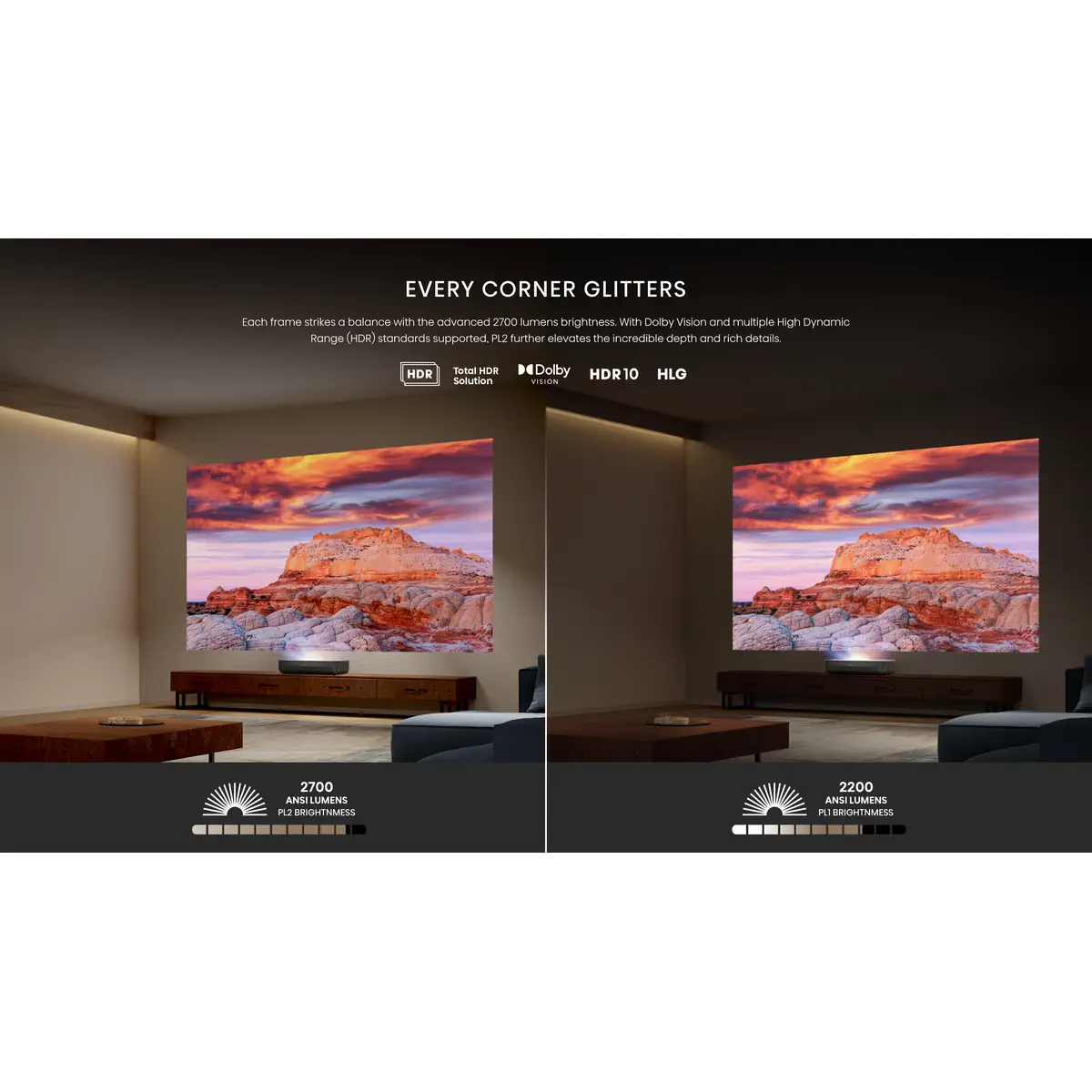 Laser TV PL2 80-150 3840x2160 4K UHD e-Shift 2.700 ANSI-Lumen