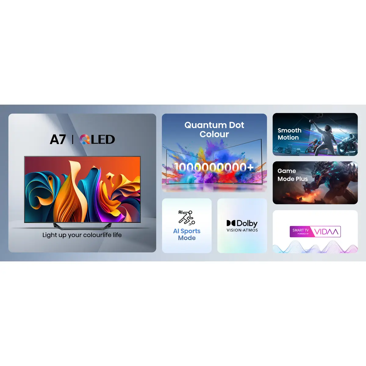 Smart-TV 65A7NQ 65" 4K UHD 3840x2160 16:9 300 cd/m² 5.000:1 8 ms Grau