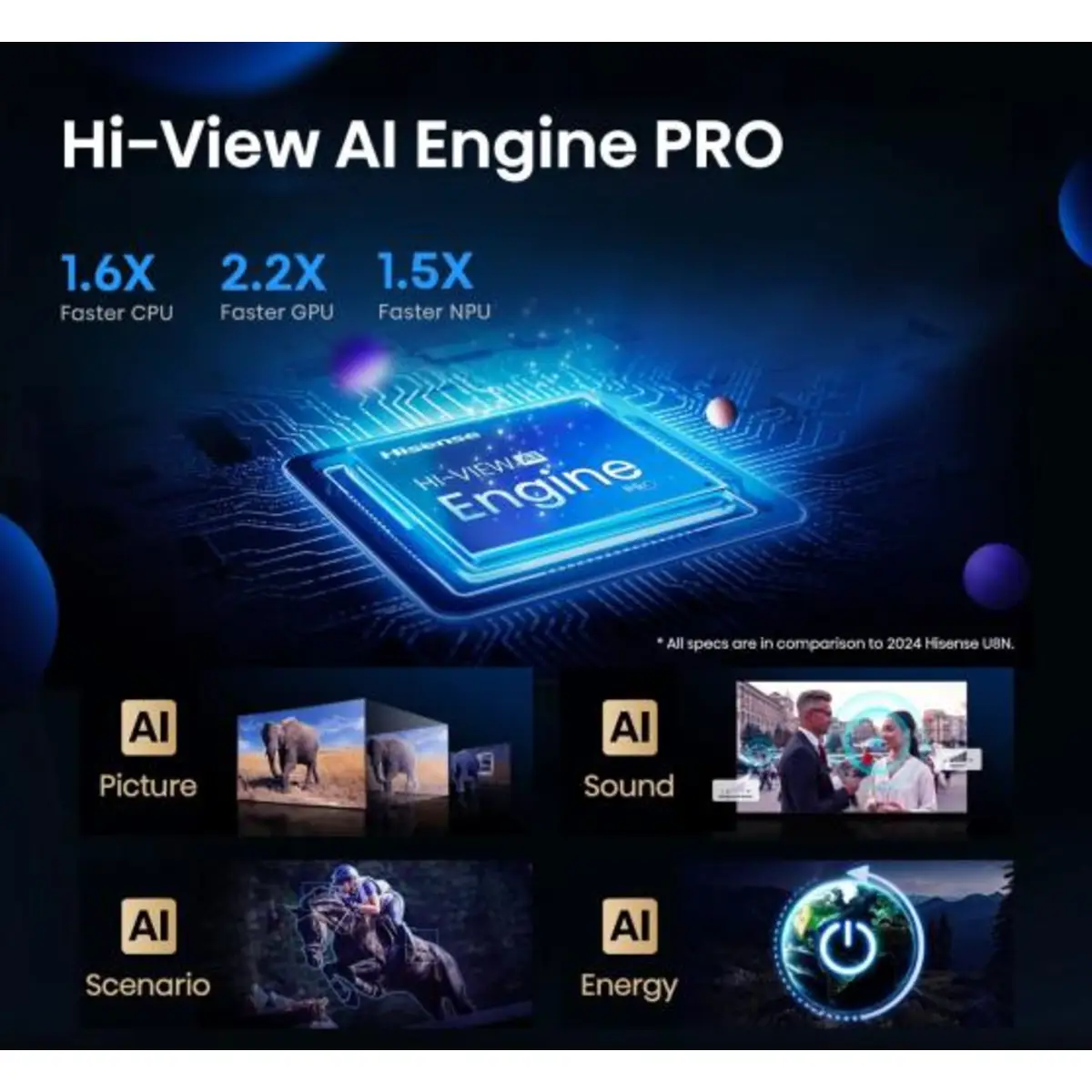 Smart-TV 75U7QPRO 189cm 75" 3840x2160 Mini-LED 4K UHD 165Hz Schwarz