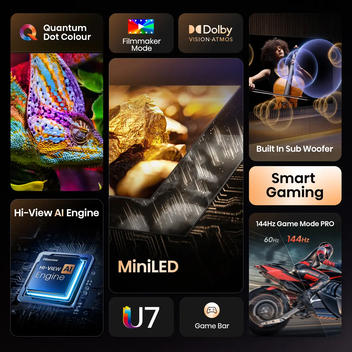 Mini Smart-TV 75U7Q189 cm 75" 3840x21604K UHD 144Hz HDR10+ Dolby Atmos DTS Virtual X-Decodierung VIDAA Smart OS Serie:U7Q