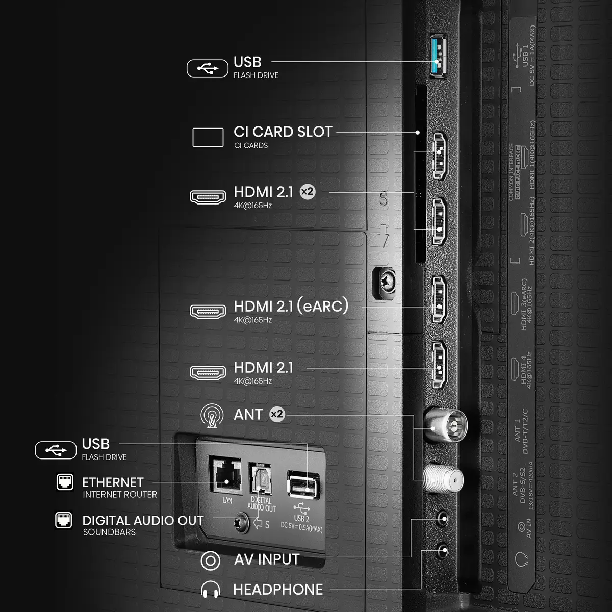 Mini Smart-TV 100U7Q253 cm 100" 3840x21604K UHD 165Hz HDR10+ Dolby Atmos DTS Virtual X-Decodierung VIDAA Smart OS Serie:U7Q