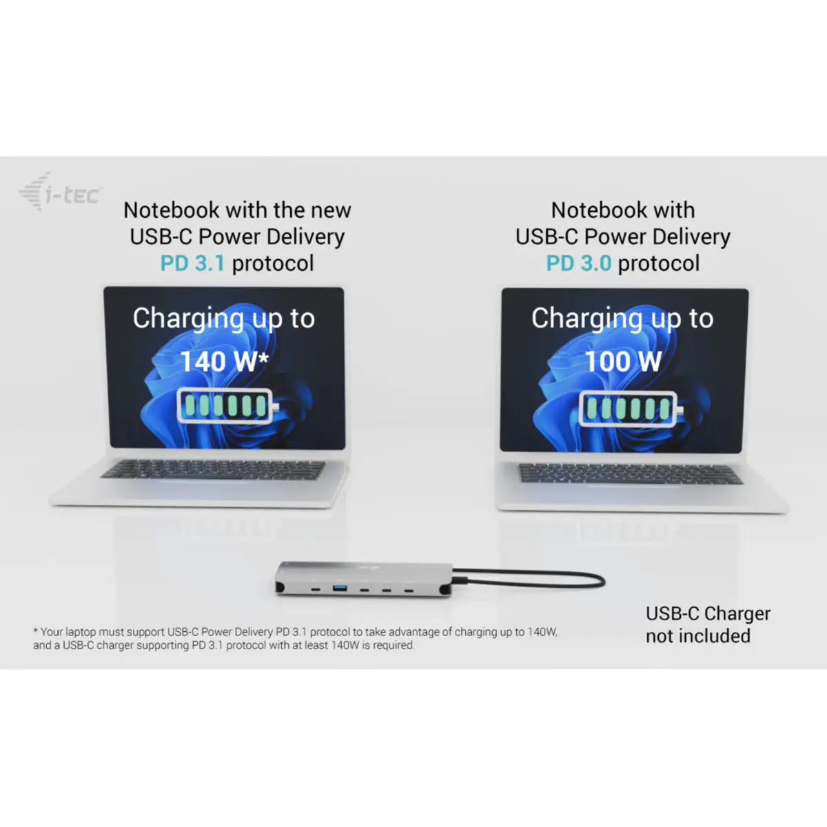 i-tec USB-C Metal Nano 3x Display Dock, 2x HDMI 1x USB-C video + Power Delivery 140W