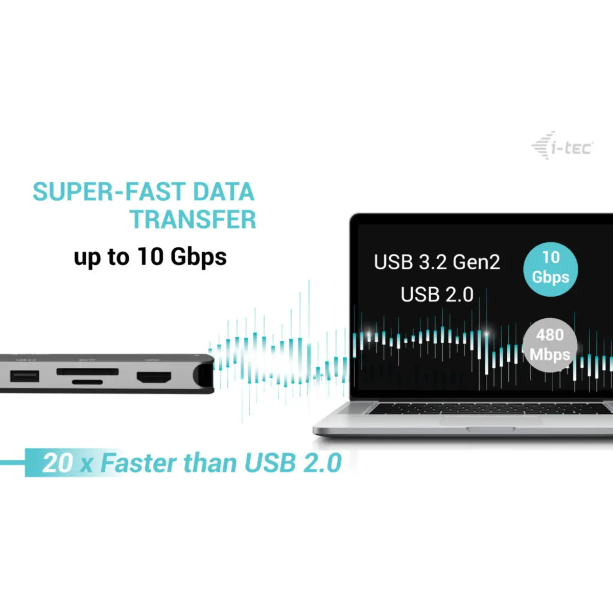 i-tec USB-C Metal Nano 3x Display Dock, 2x HDMI 1x USB-C video + Power Delivery 140W