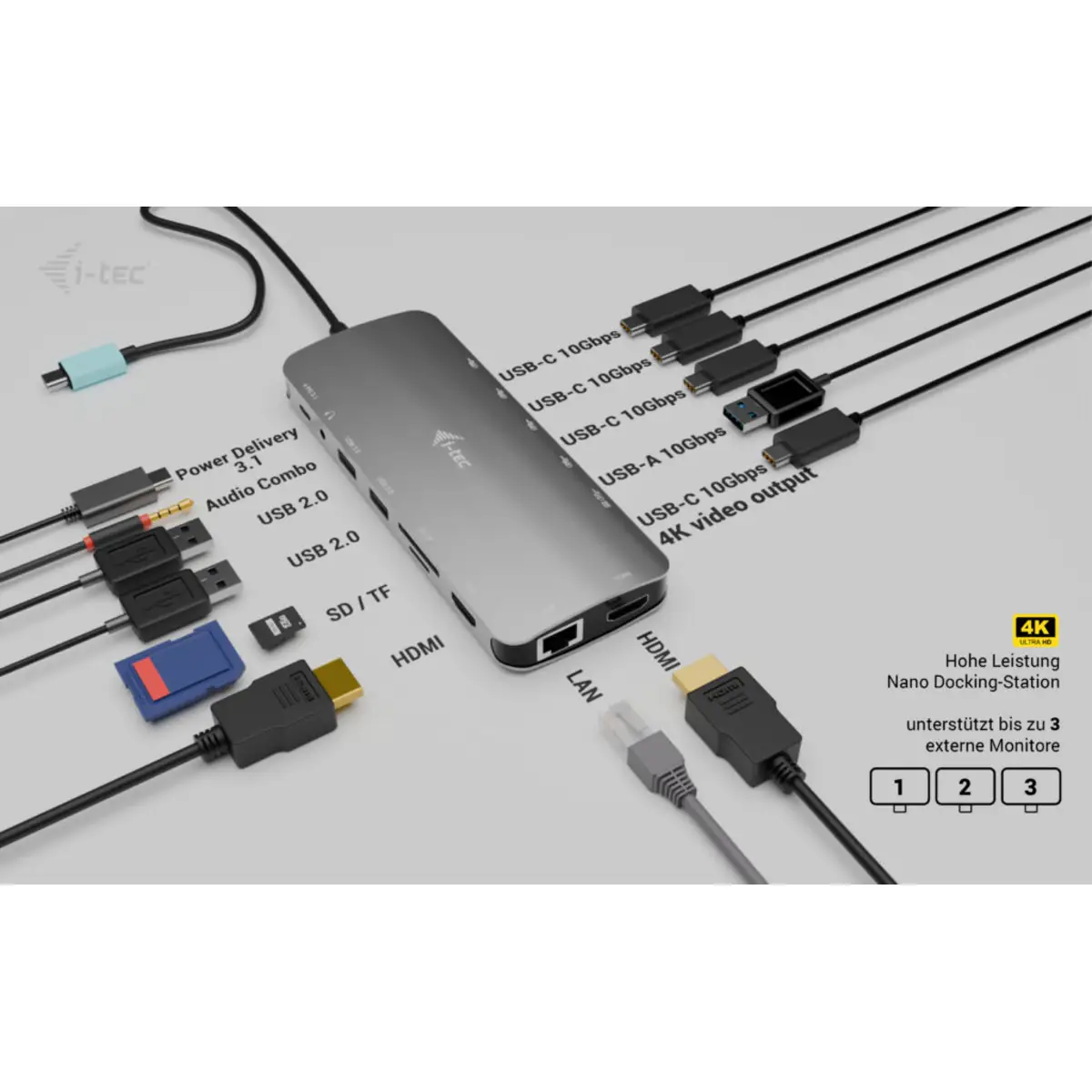 i-tec USB-C Metal Nano 3x Display Dock, 2x HDMI 1x USB-C video + Power Delivery 140W