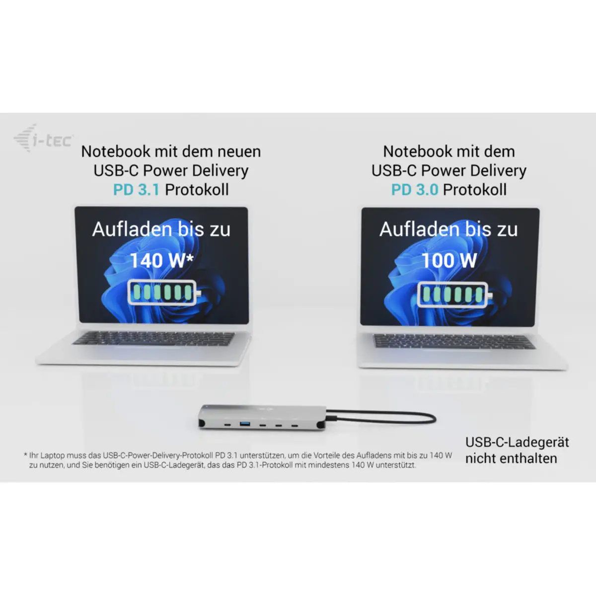 i-tec USB-C Metal Nano 3x Display Dock, 2x HDMI 1x USB-C video + Power Delivery 140W