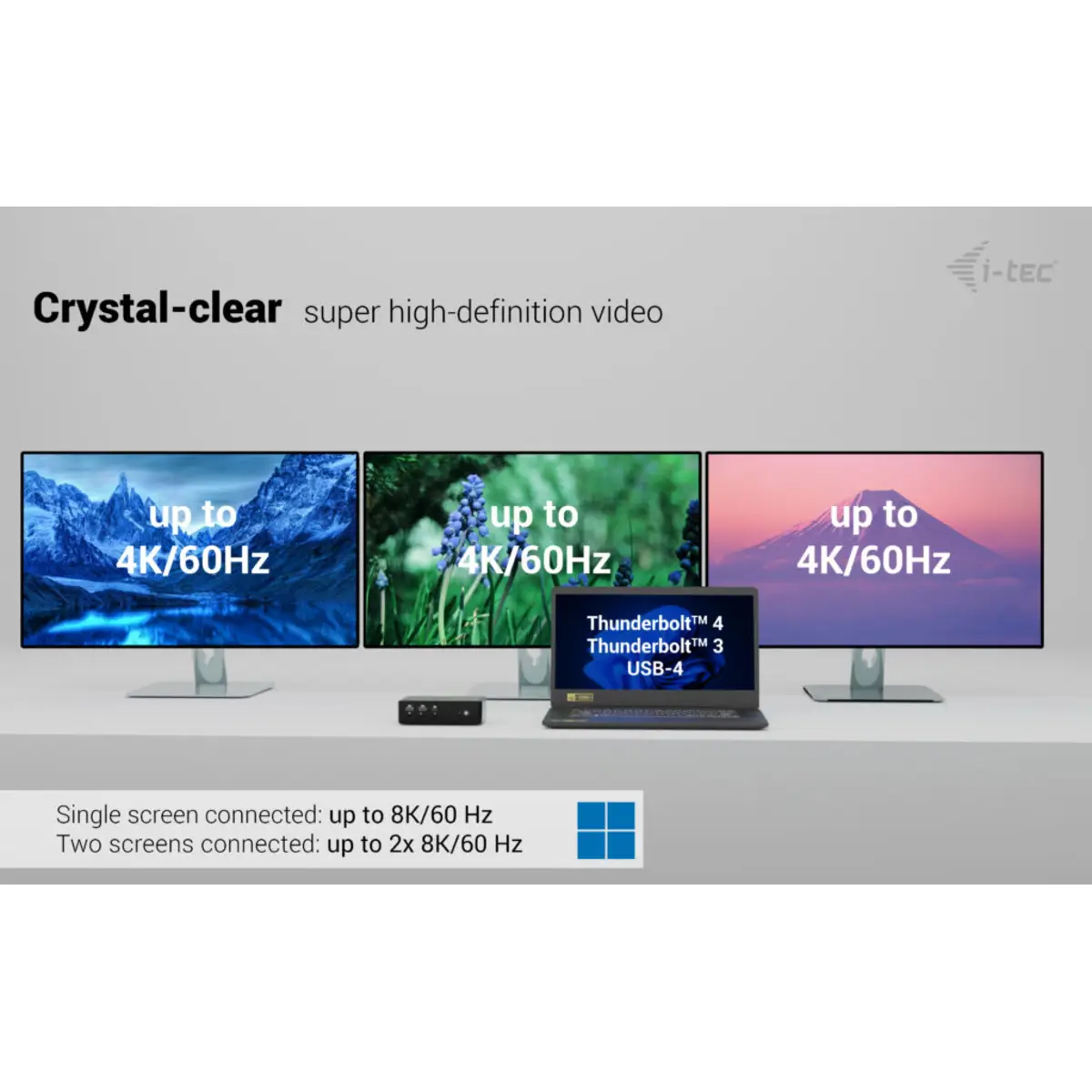 i-tec Thunderbolt5 Quattro Display Docking Station, 5x USB, 2.5 GLAN + Power Delivery 140W