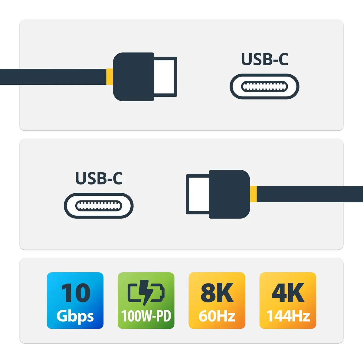 StarTech 50cm USB-C Kabel, Rechtwinklig, USB 10Gbps, 100W (5A) PD, 8K 60Hz4K 144Hz DP Alt-Modus, Robust, Thunderbolt-kompatibel
