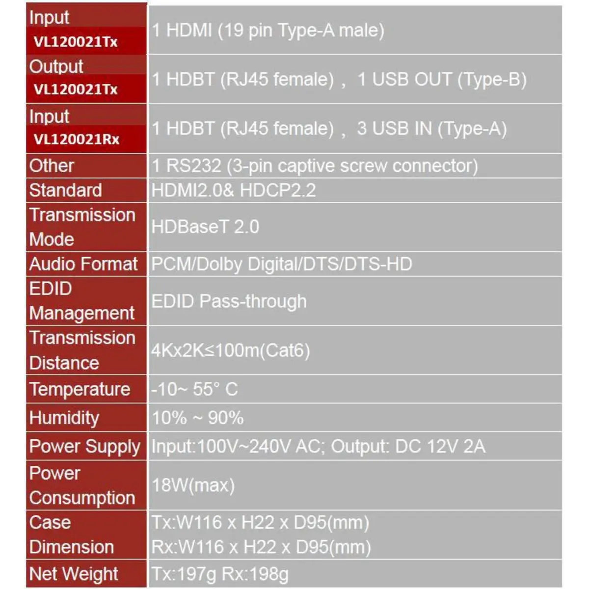 VL120021 Sender und Empfänger Kabelgebunden 100 m Cat6a 60 Hz 1280x800 4:4:4