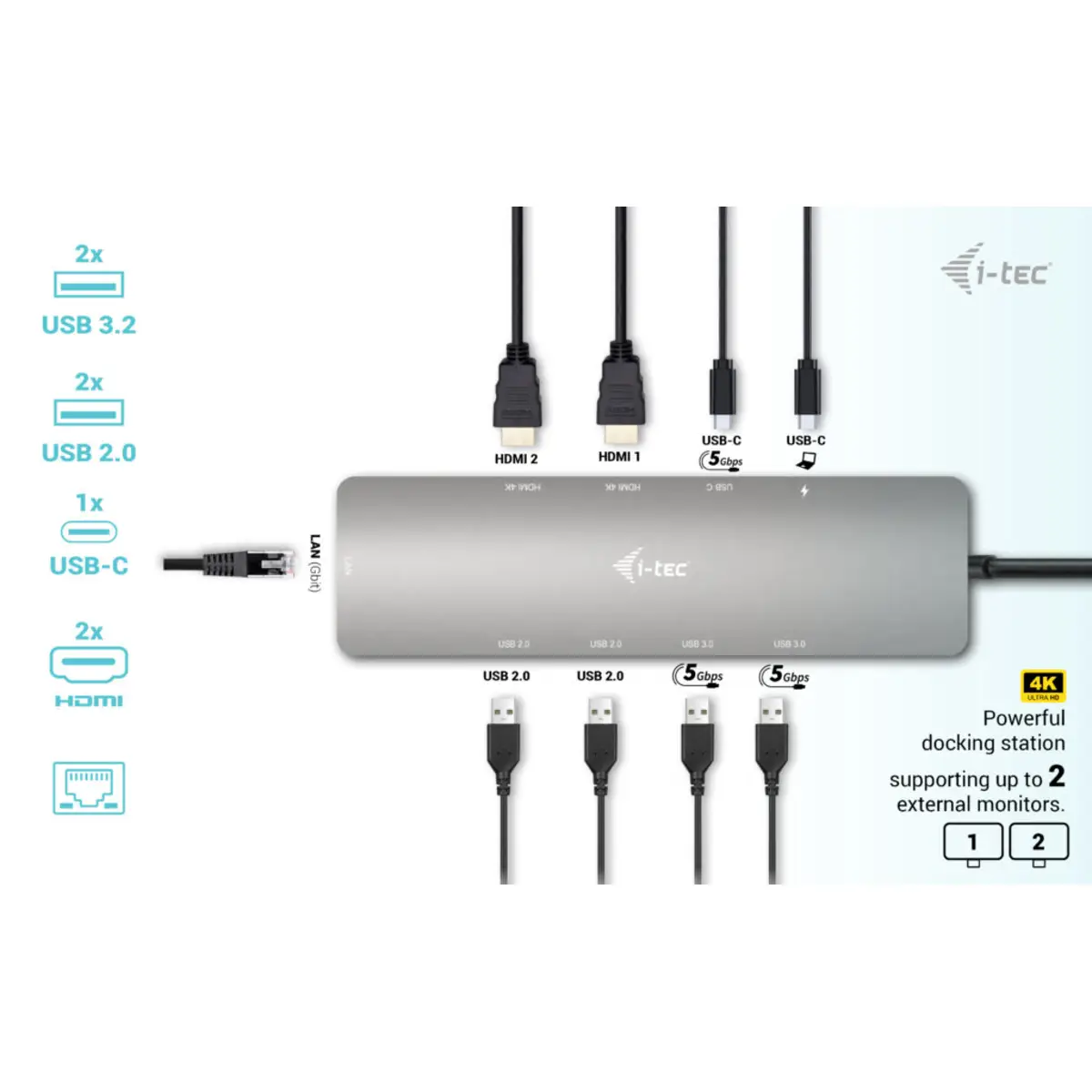 i-tec USB-C Metal Nano 2x HDMI Docking Station, PD 100W + Charger 100W