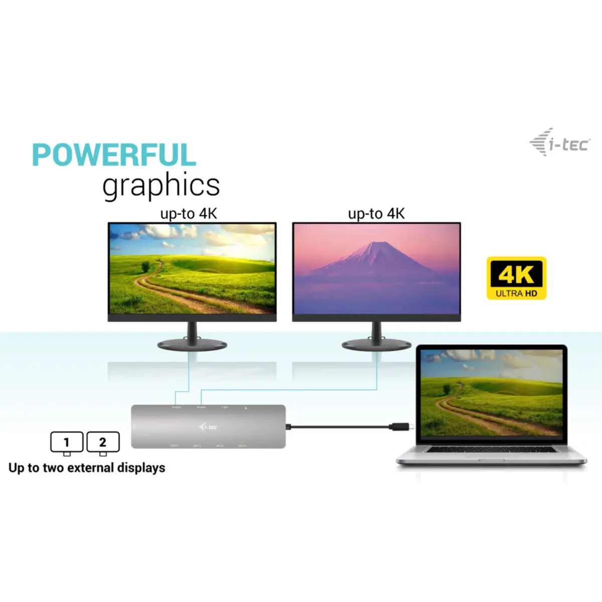 i-tec USB-C Metal Nano 2x HDMI Docking Station, PD 100W + Charger 100W