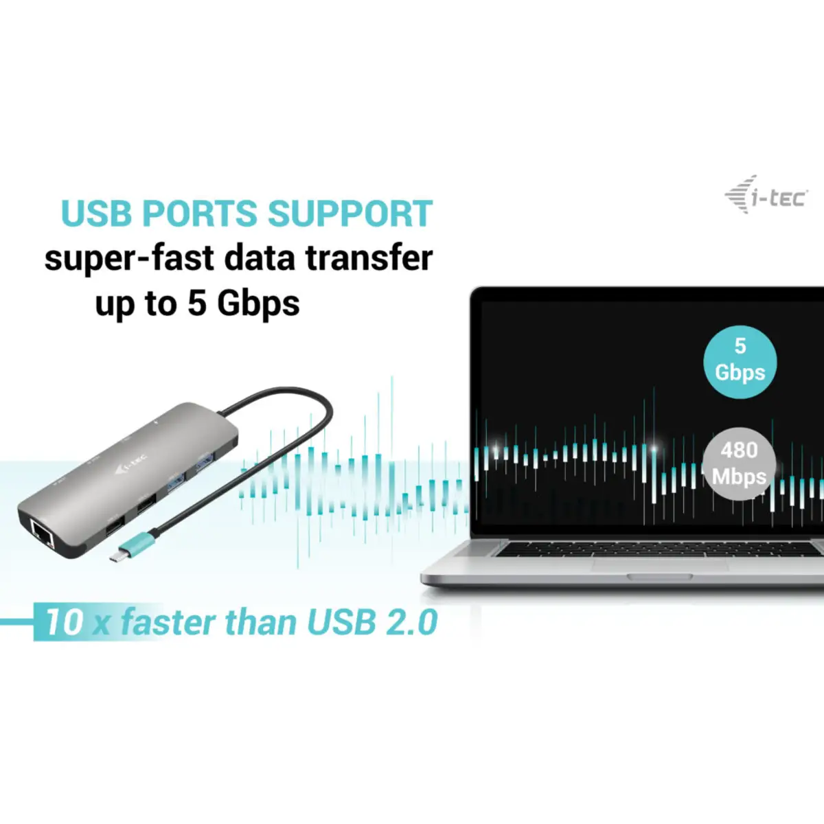 i-tec USB-C Metal Nano 2x HDMI Docking Station, PD 100W + Charger 100W