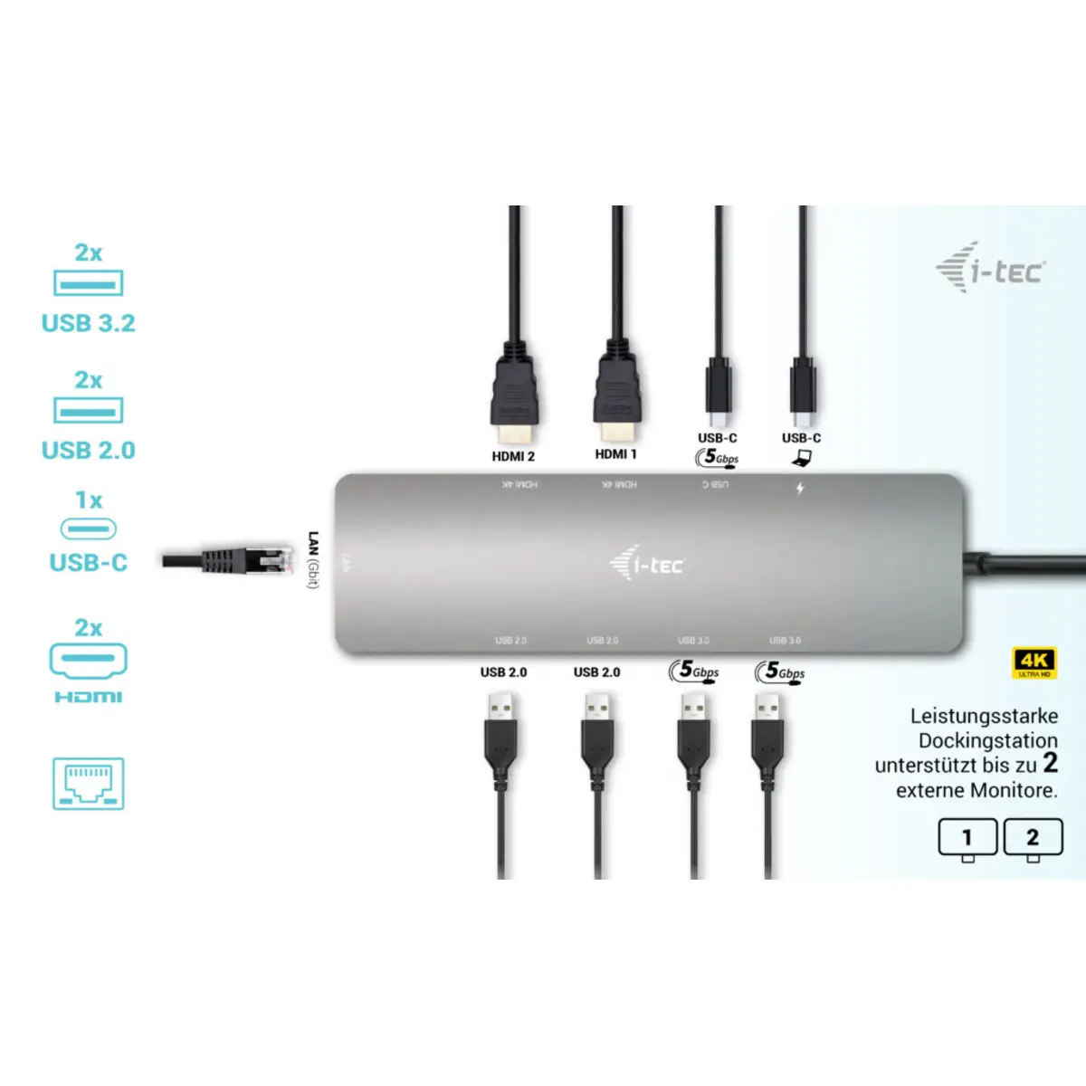 i-tec USB-C Metal Nano 2x HDMI Docking Station, PD 100W + Charger 100W