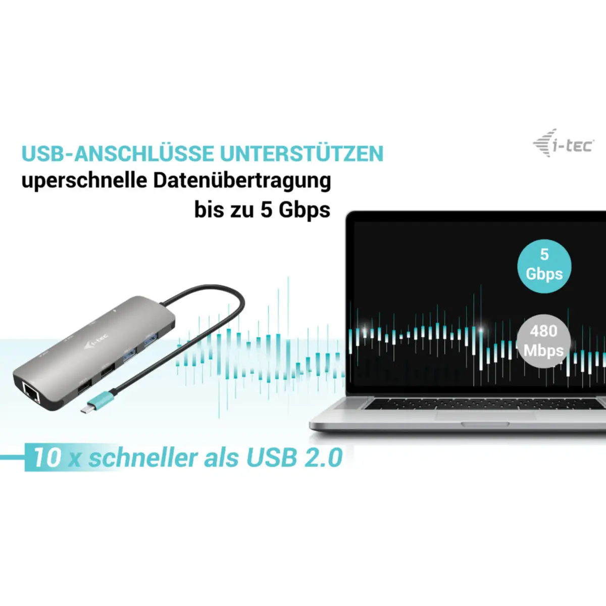 i-tec USB-C Metal Nano 2x HDMI Docking Station, PD 100W + Charger 100W