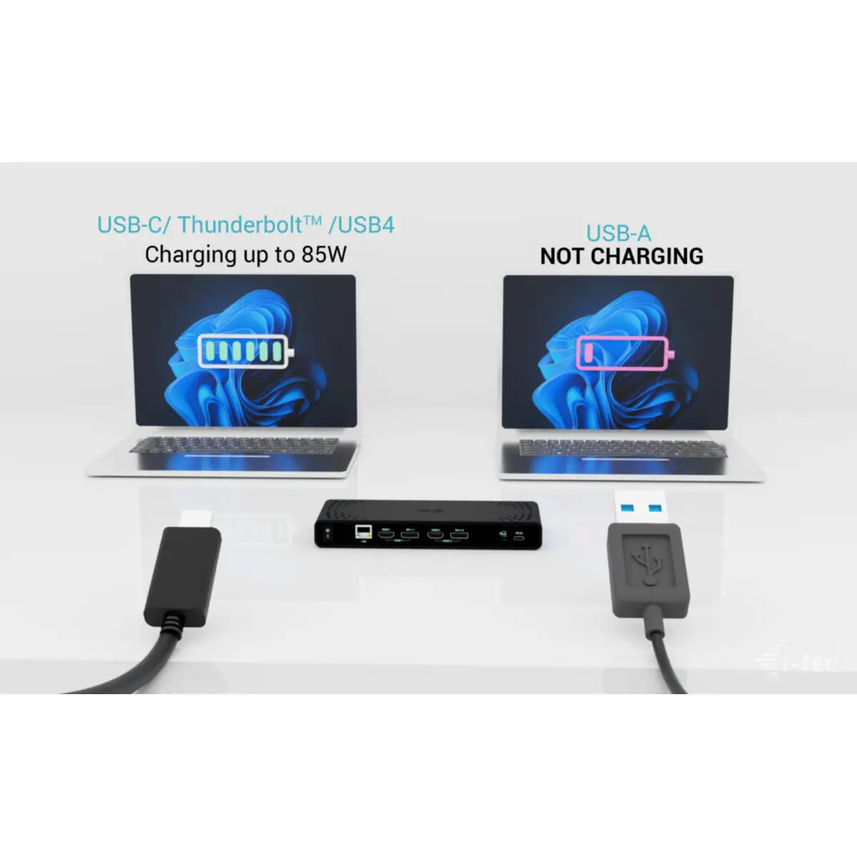 i-tec Universal Dual 4K Display Docking Station, PD 85W + i-tec USB-C Charger 100W