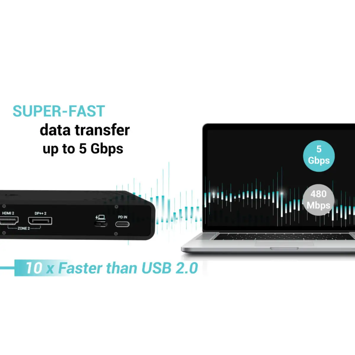 i-tec Universal Dual 4K Display Docking Station, PD 85W + i-tec USB-C Charger 100W