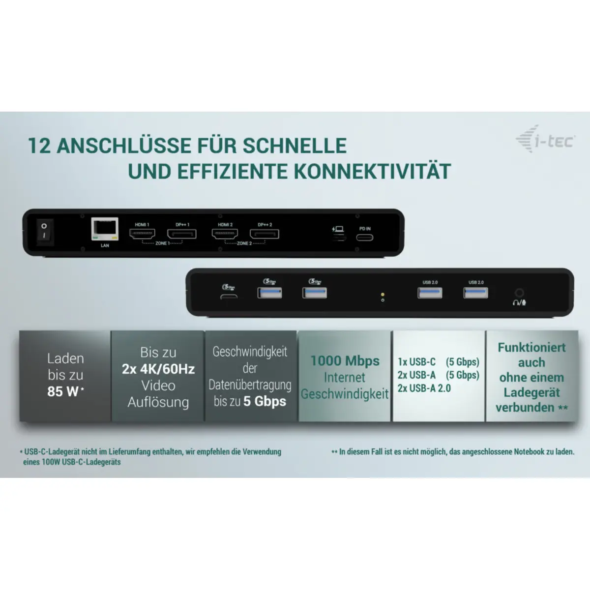 i-tec Universal Dual 4K Display Docking Station, PD 85W + i-tec USB-C Charger 100W