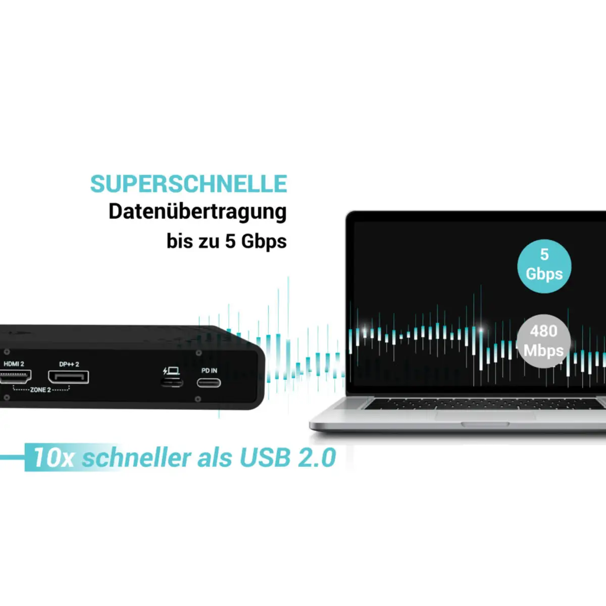 i-tec Universal Dual 4K Display Docking Station, PD 85W + i-tec USB-C Charger 100W