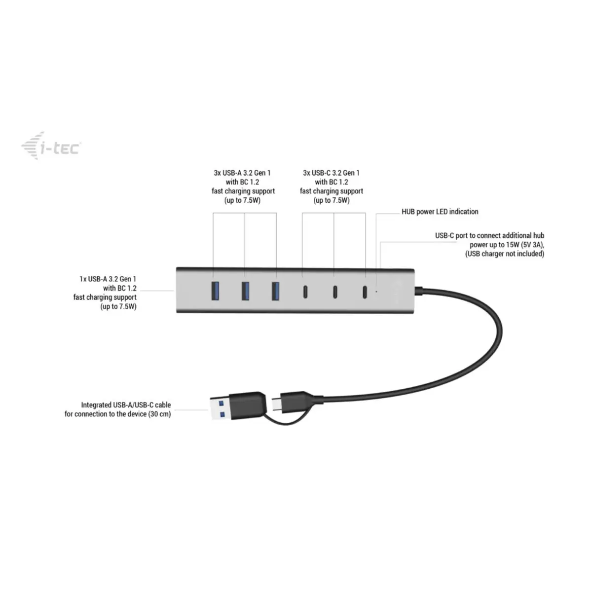 i-tec USB-C/USB-A Charging Metal HUB 7 Port (3x USB-C, 4x USB-A)