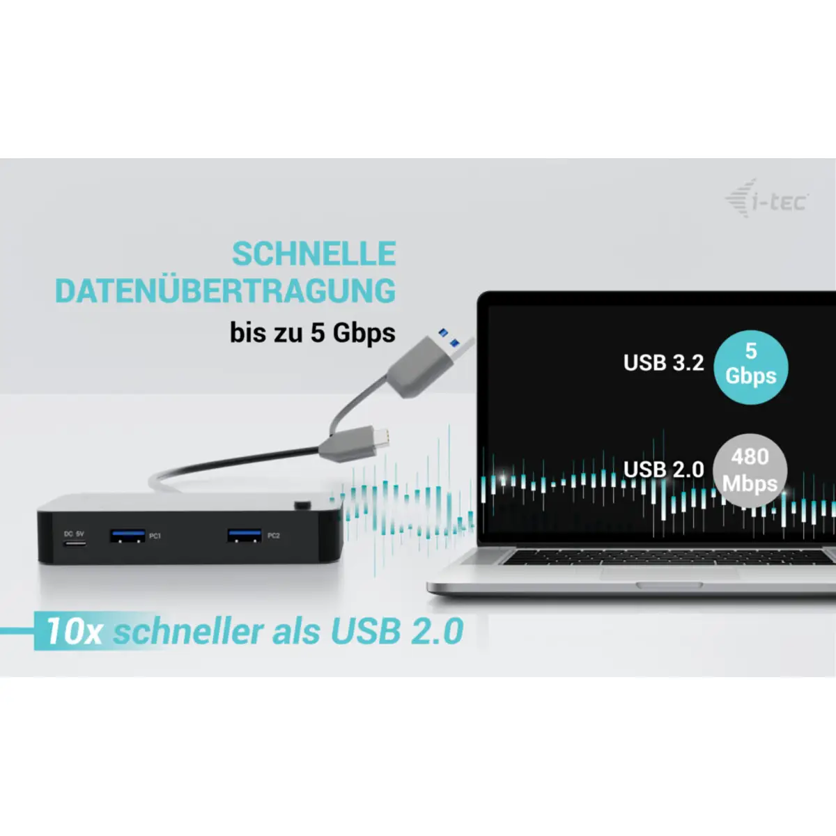 i-tec Universal KVM HUB 2x USB-C + 2x USB-A 3.0 Port