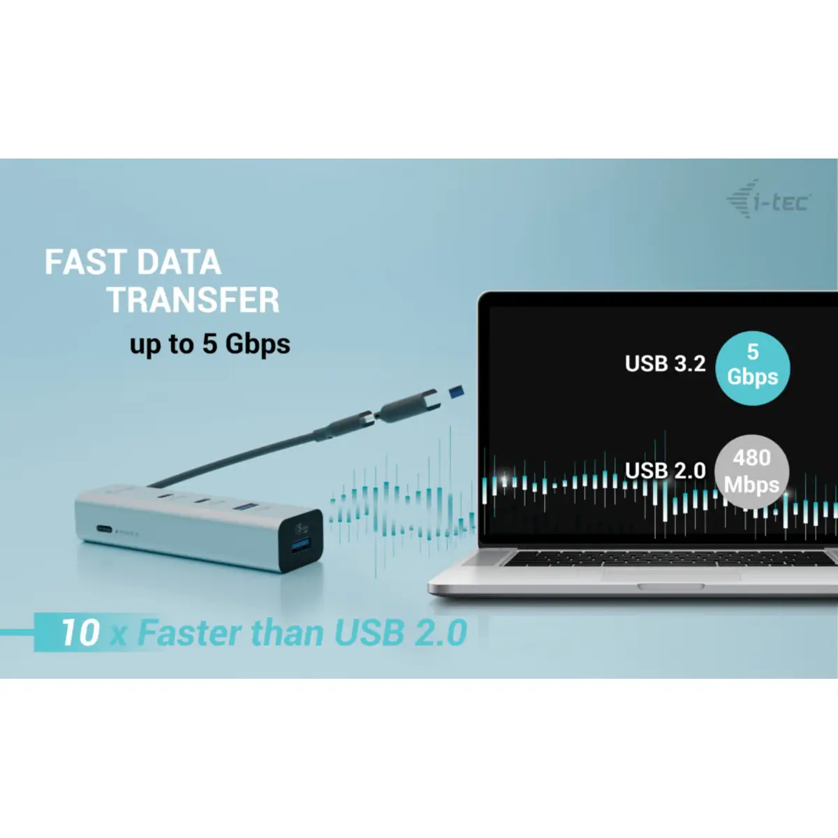 i-tec Universal Charging Metal HUB 2x USB-C + 2x USB-A Port, PD 85W