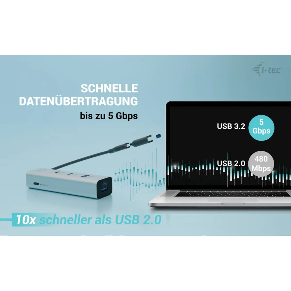 i-tec Universal Charging Metal HUB 2x USB-C + 2x USB-A Port, PD 85W