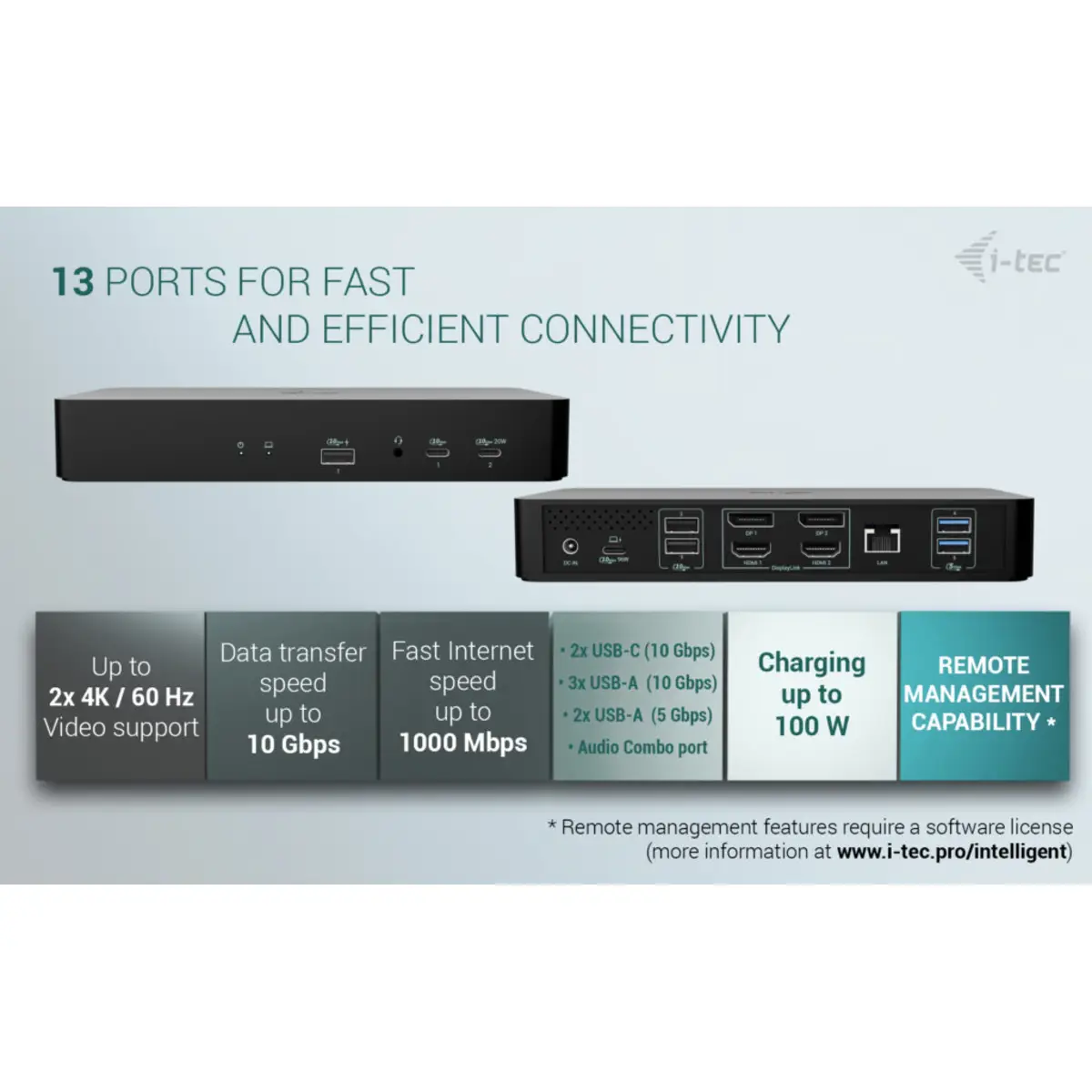 i-tec Universal Intelligent Dual Display Docking Station, Power Delivery 100W