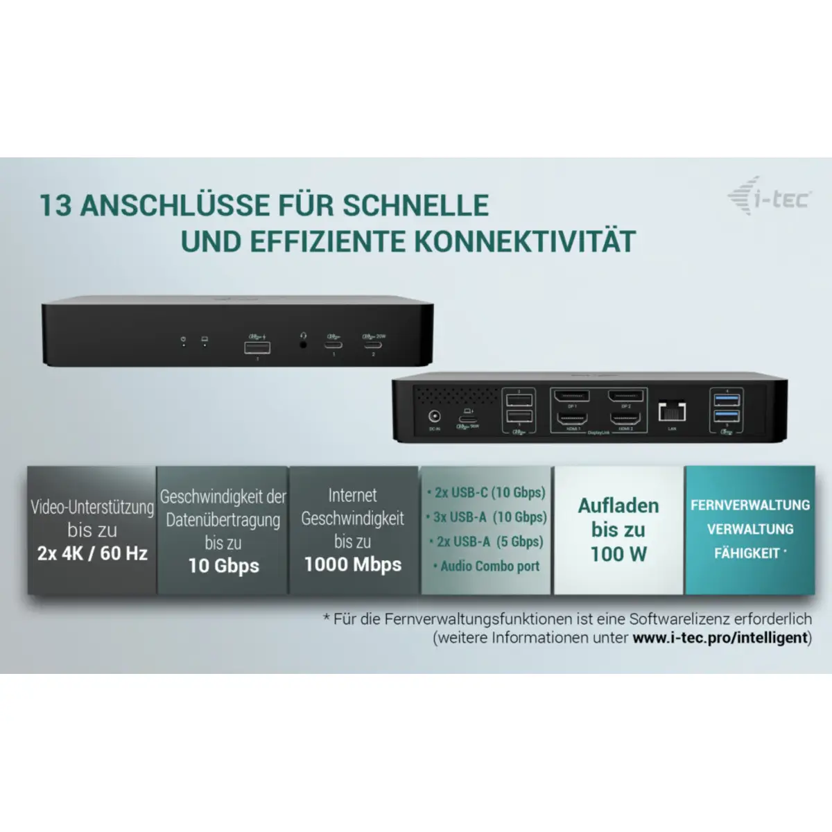 i-tec Universal Intelligent Dual Display Docking Station, Power Delivery 100W